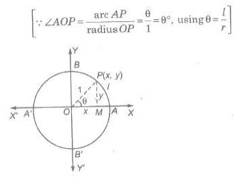 Trigonometric (or Circular) Functions